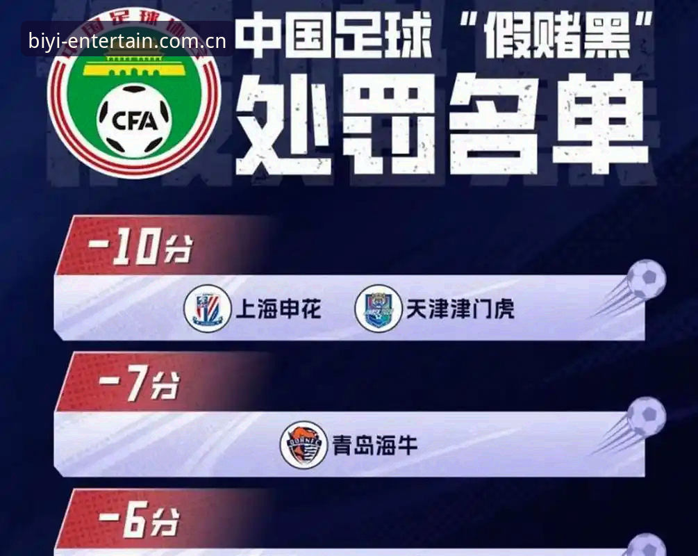 中国足协第三批禁足名单公布，如何通过必一娱乐平台了解赛事背后的真相？