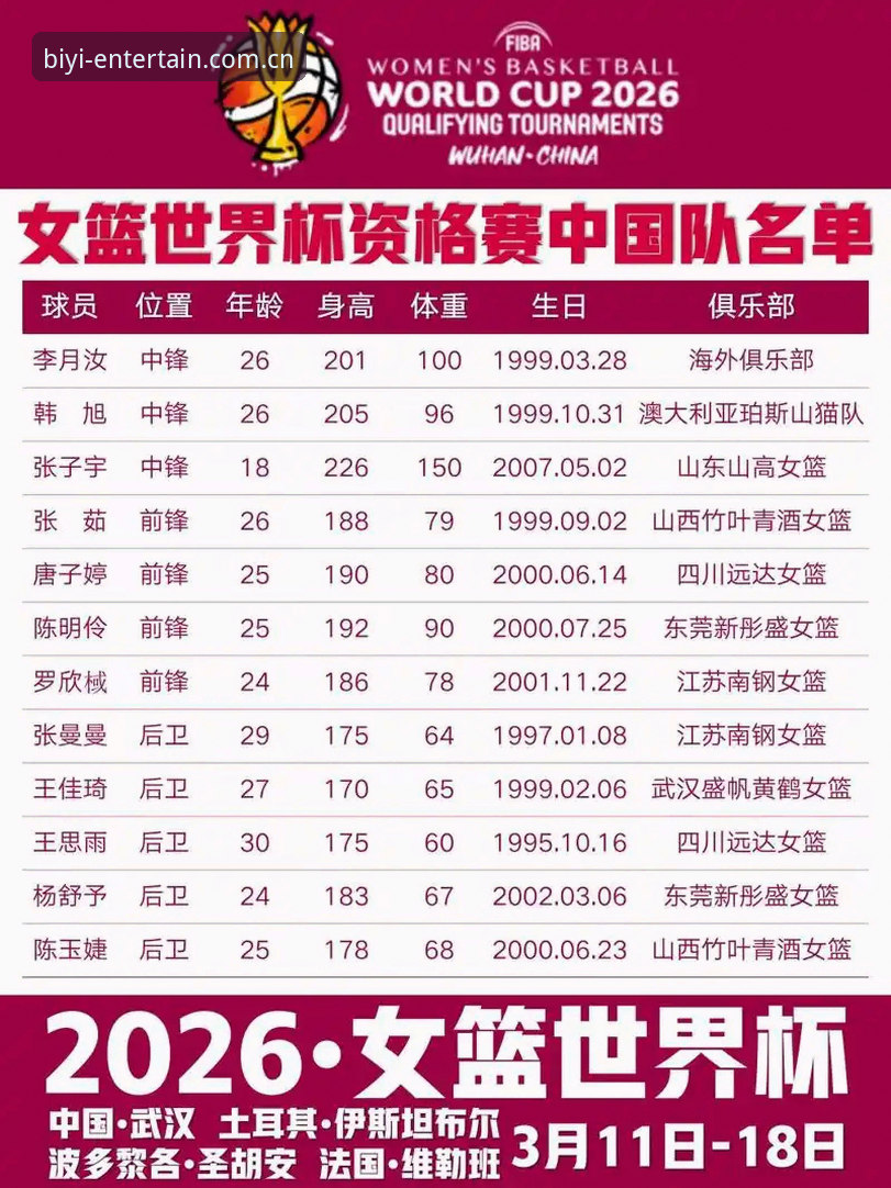 2026年法网女单观赛指南：中国金花表现深度解析